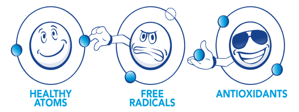 Free radicals cartoon